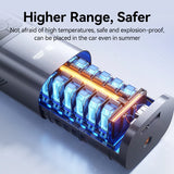 Joyroom Portable Car Air Pump 30W Double Cylinder Car and Motorcycle
